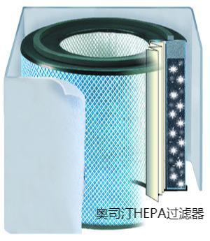 HEPA空氣凈化器租賃